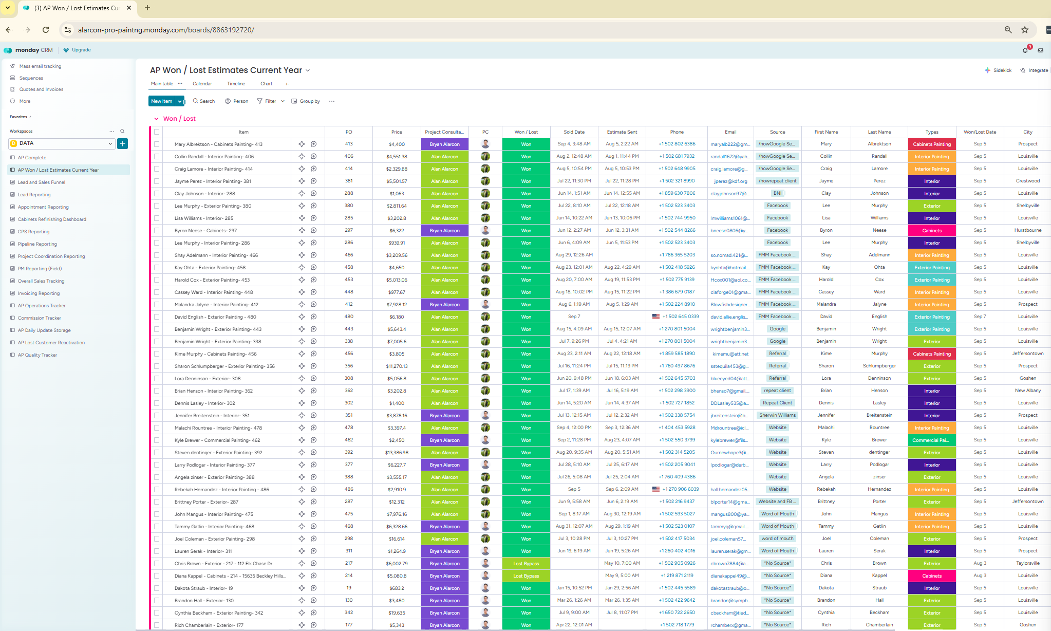 Won / Lost Estimates Tracker — Automated Deal Outcome Board